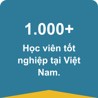 1000 học viên tốt nghiệp tại Việt Nam